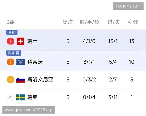 2026年世界杯48强晋级赛精彩瞬间回顾与赛场热点事件总结 2026年世界杯48强晋级赛精彩瞬间回顾与赛场热点事件总结