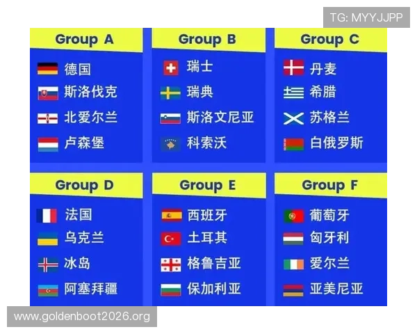 2026年世界杯分组抽签流程及各组潜在强队对决预测 2026年世界杯分组抽签流程及各组潜在强队对决预测