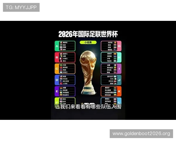 2026年世界杯参赛国家队最新名单公布,关注各队阵容变化与亮点 2026年世界杯参赛国家队最新名单公布,关注各队阵容变化与亮点