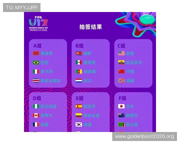 2026年世界杯抽签结果最新预测及对各大洲球队的影响分析 2026年世界杯抽签结果最新预测及对各大洲球队的影响分析