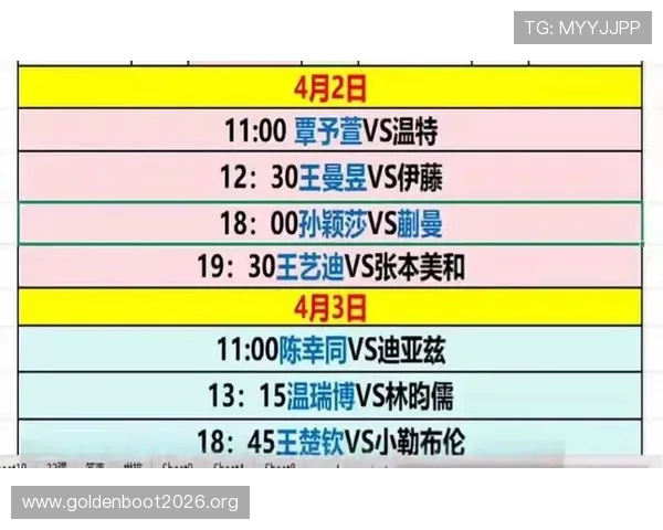 2026年世界杯赛程安排一览表,详细介绍各阶段比赛时间与重要赛事时间节点 2026年世界杯赛程安排一览表,详细介绍各阶段比赛时间与重要赛事时间节点