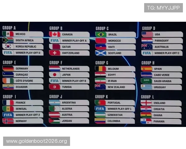 2026年美加墨世界杯积分榜实时更新与详细分析指南