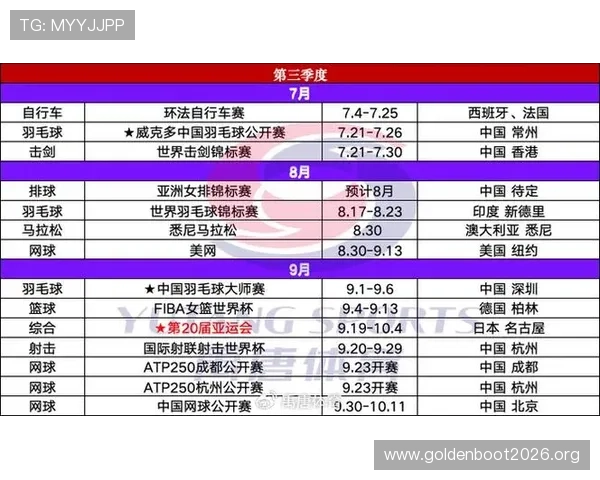 2026年足球世界杯时间表更新，详细介绍各阶段比赛时间、休息日及重要赛事安排